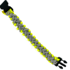 Double-V pacchetto bracciale